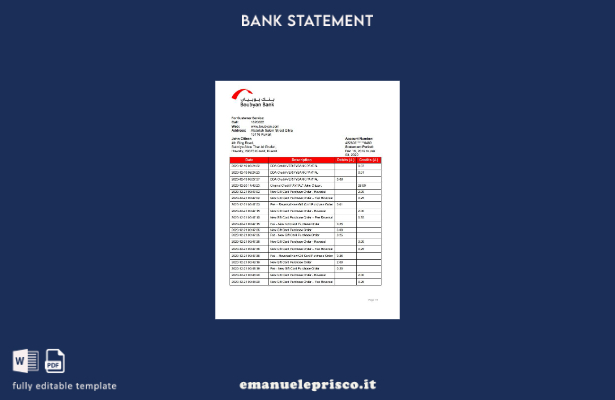modello word di prova dell'indirizzo della banca Boubyan del Kuwait in stile ver